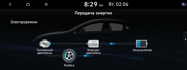 PD_phev%20rus_14.electric-mode_200608.png